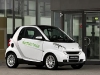smart-fortwo-electric-drive-2