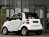 smart-fortwo-electric-drive-3