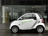 smart-fortwo-electric-drive-4