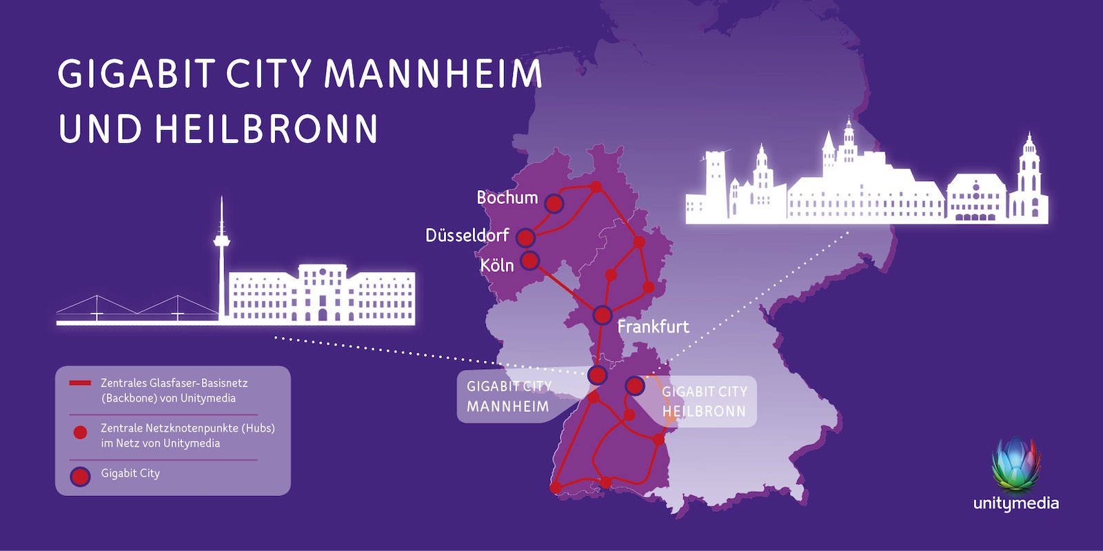Unitymedia Gigabit ermöglicht schnelles surfen im Internet