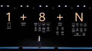 Huawei 1+8+N-Strategie